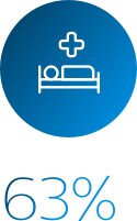 Bed icon