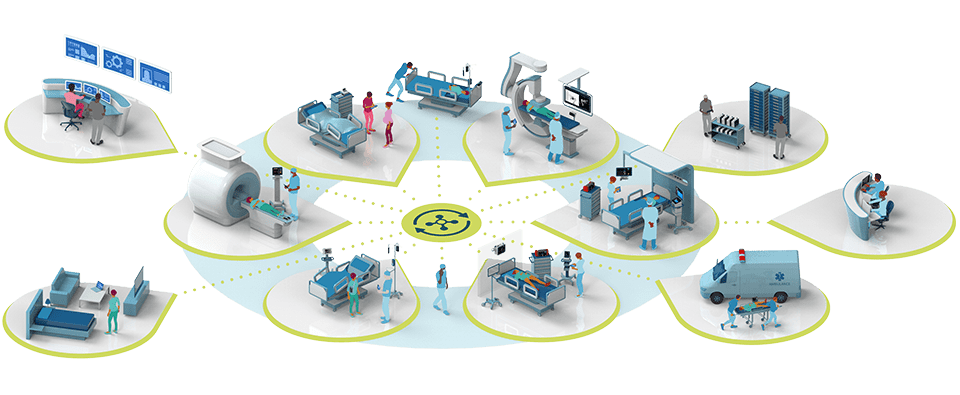 Operations management graphic