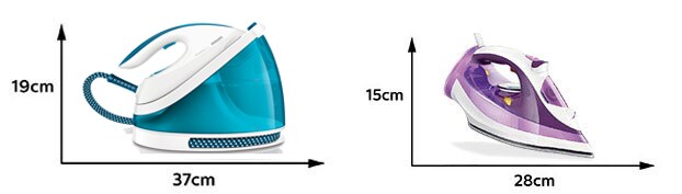 Bàn ủi hơi nước nhỏ