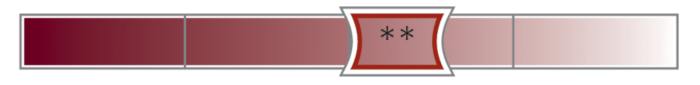 x-tremevision g-force sống