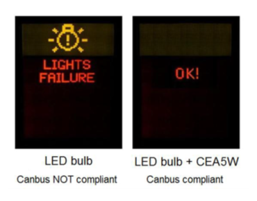 lắp đèn LED