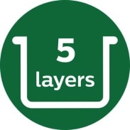 5-layers