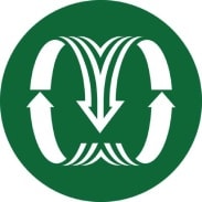 ispiral