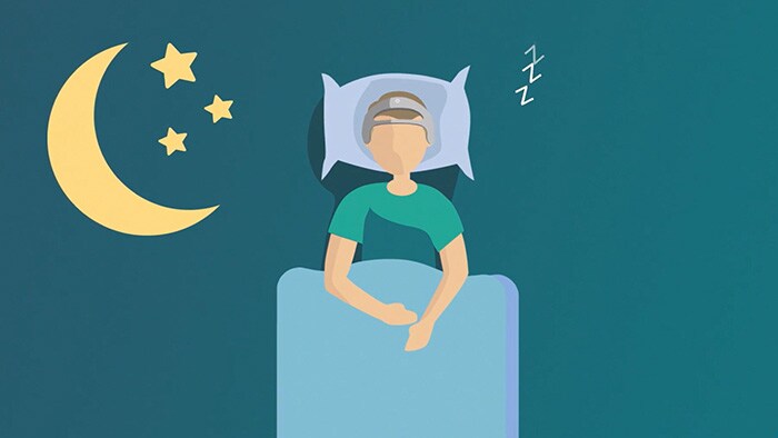 Khảo sát giấc ngủ sẽ bao gồm những gì?